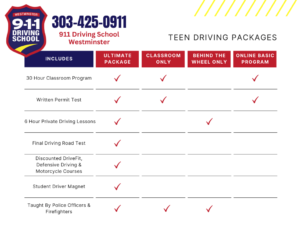 911 Driving School Westminster Teen Drivers Education Courses